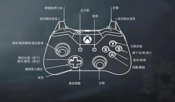 使命召唤8设置手柄的方法