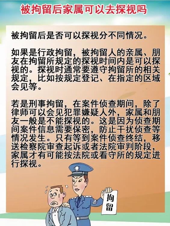 被拘留可以探视吗