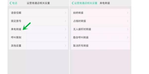 电话为什么显示转接来电
