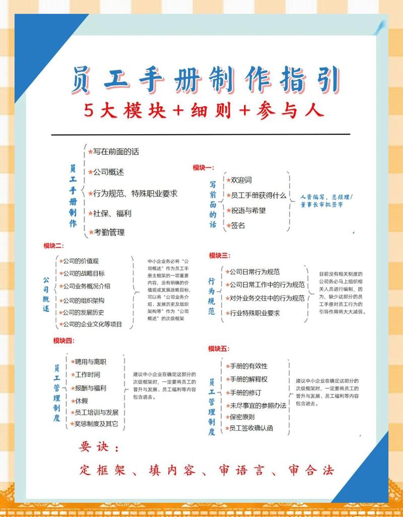 帮员工进入公司小游戏攻略