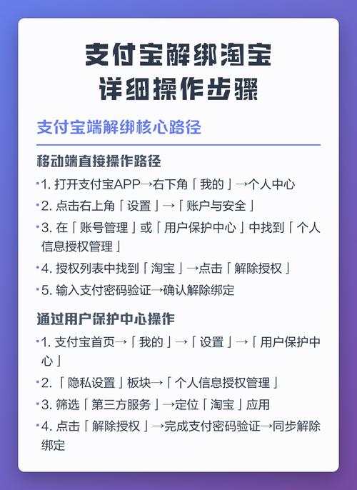 开过店的淘宝怎么换绑支付宝