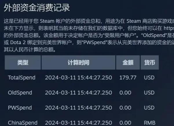 steam怎么查购买记录
