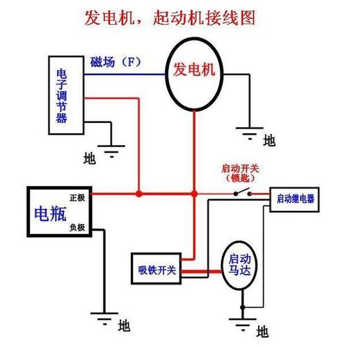 自带调节器发电机接线