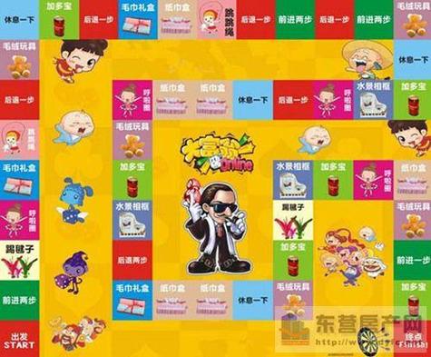 Q版大富翁世界之旅