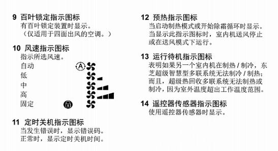 东芝中央空调拨码怎么设置