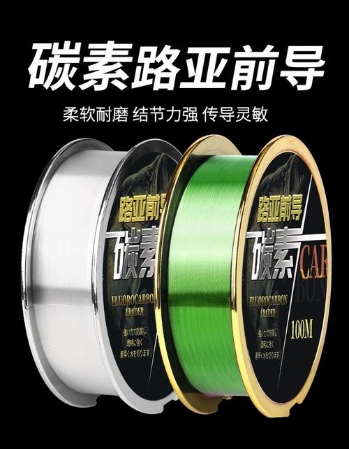 碳线最建议买三个牌子游戏截图