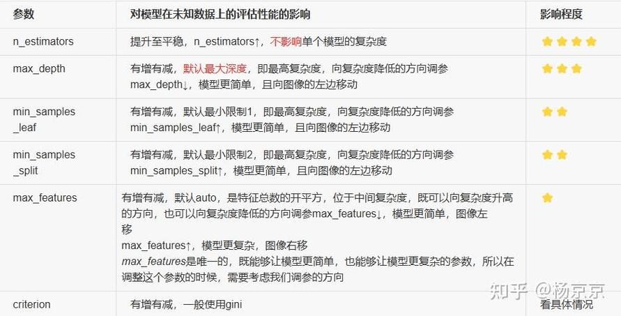 平板屏幕比例图标