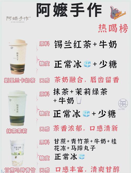 手摇椰奶分类