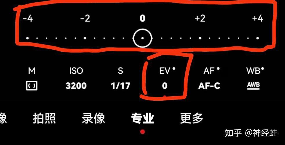 手机相机参数字母代表什么