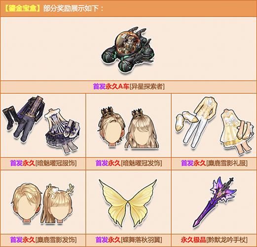 小橘子神秘宝盒每次需要多少个