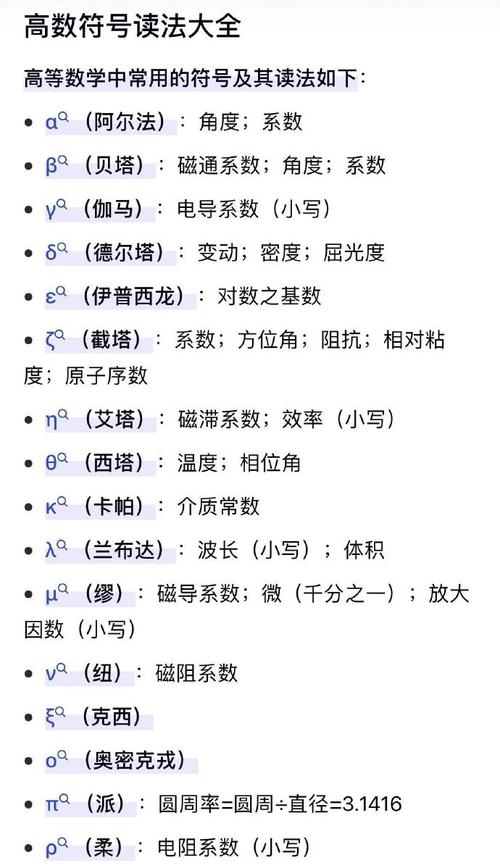 高中数学符号游戏截图