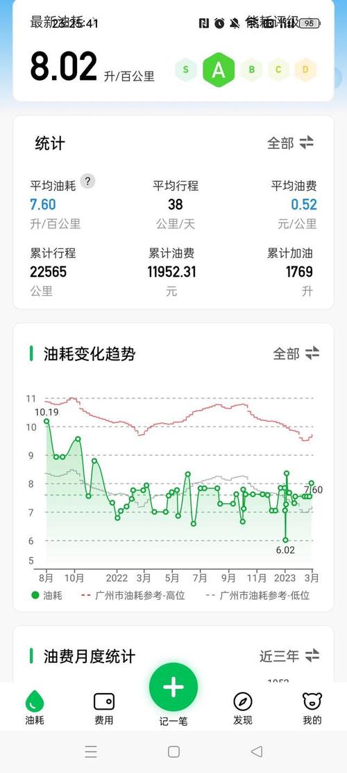 小熊油耗怎么记录油耗缩略图