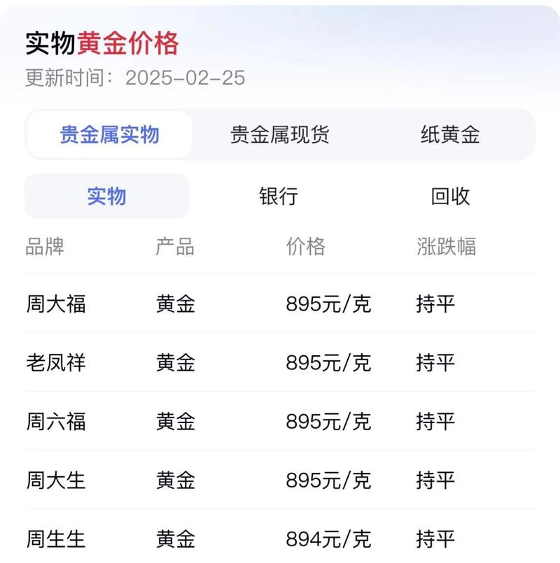 公信宝今日价格