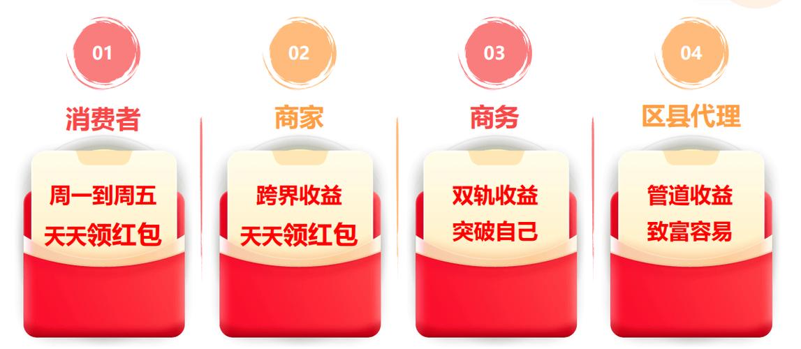 hbmgty.cn—红包科技截图