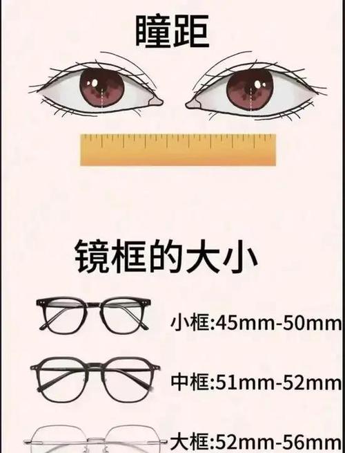 眼镜框坏了怎么找匹配的镜框