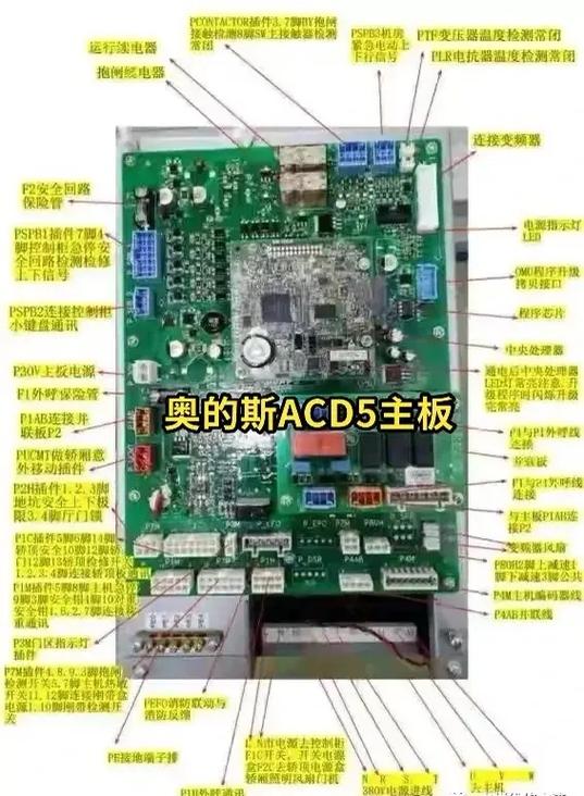 新手怎么看懂电路板缩略图