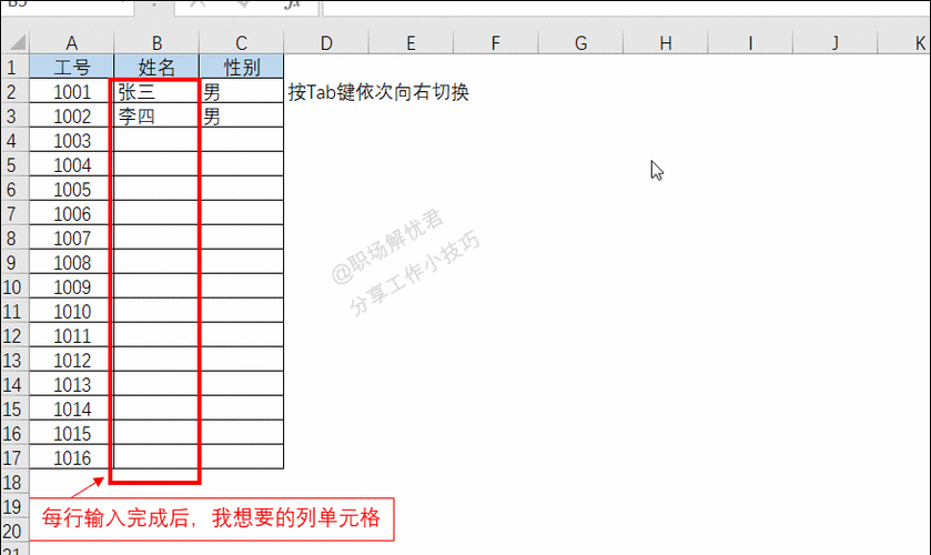 tab键的功能与表格