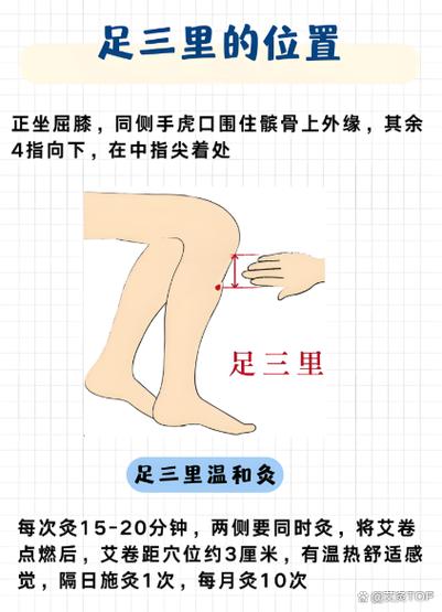 人体后天之本正确答案