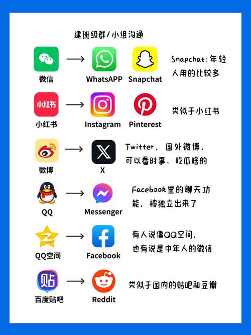 祼聊排
