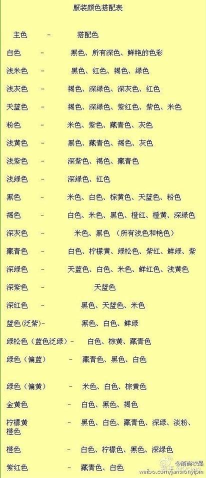 衣服上下衣颜色搭配表缩略图