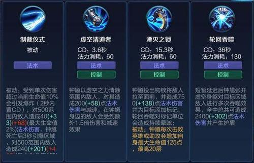 钟馗辅助带什么技能