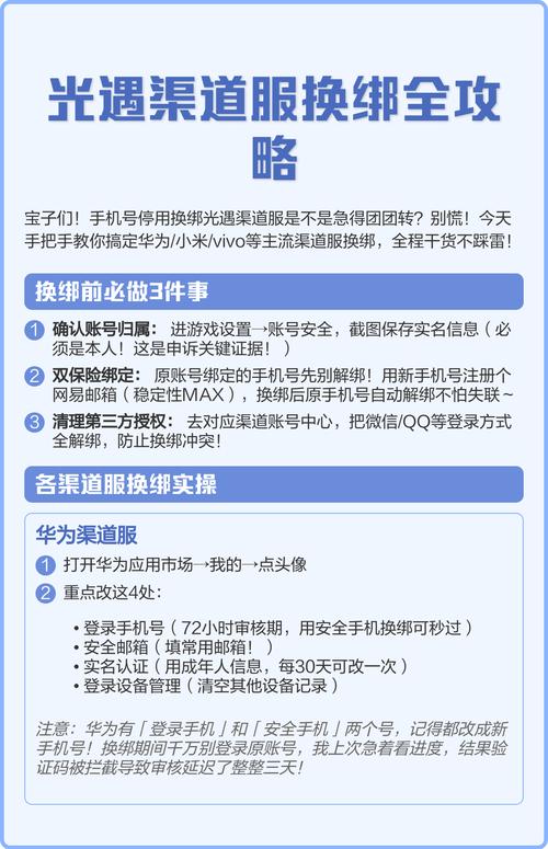 光遇oppo渠道服换绑教程缩略图