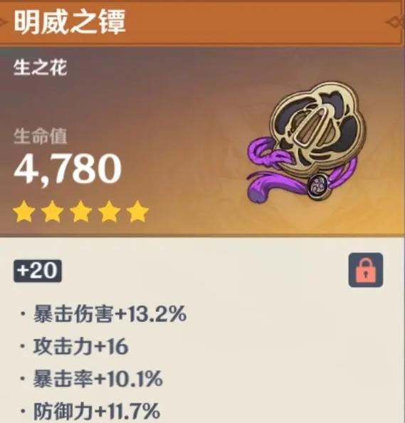 雷神的圣遗物选择缩略图