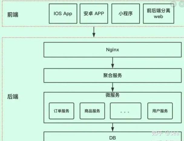java的API文档在哪查看