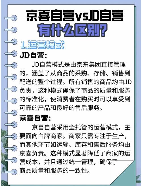 京喜和京东是什么关系