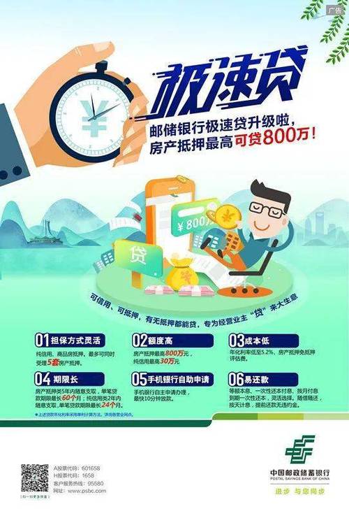 中邮贷款极速贷