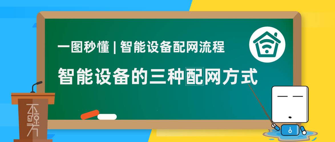 智能家居为什么要配网关