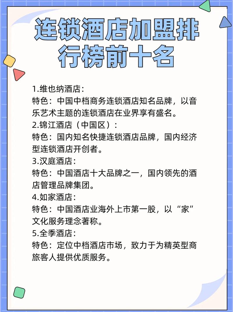 酒店加盟店排行榜加盟10大品牌