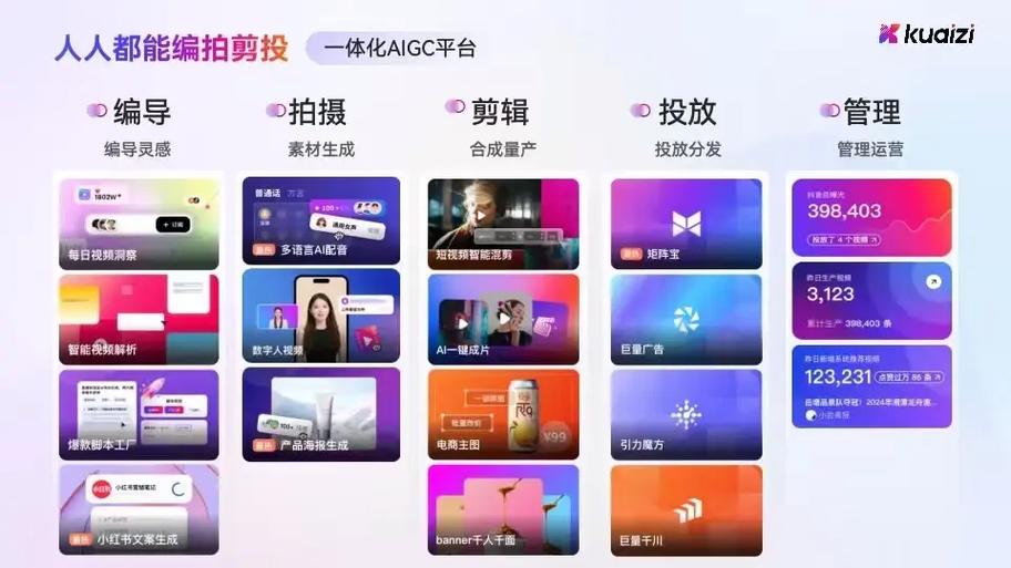 抖趣科技截图