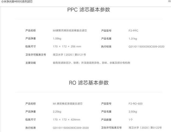 小米净水机滤芯寿命按什么计算