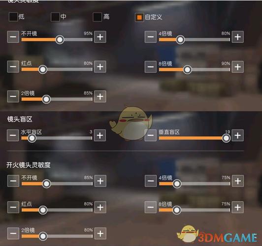 荒野行动电脑灵敏度