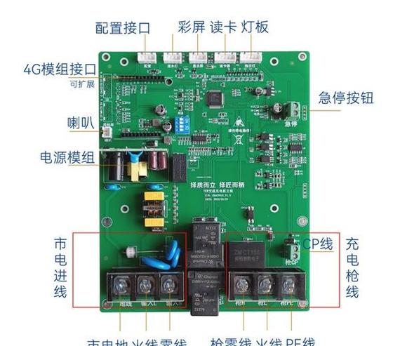 主板电涌保护功能有什么用