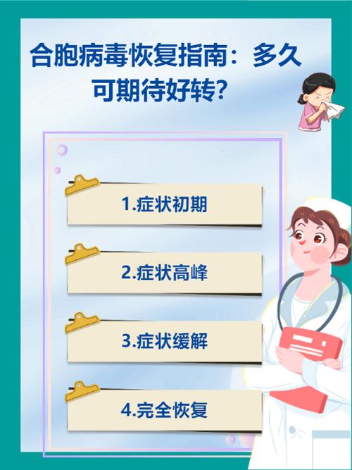 合胞病毒感染几天能好