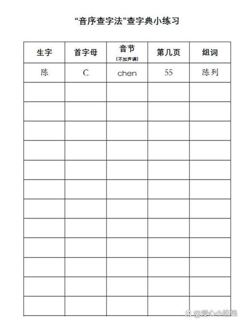 查字典音序是什么