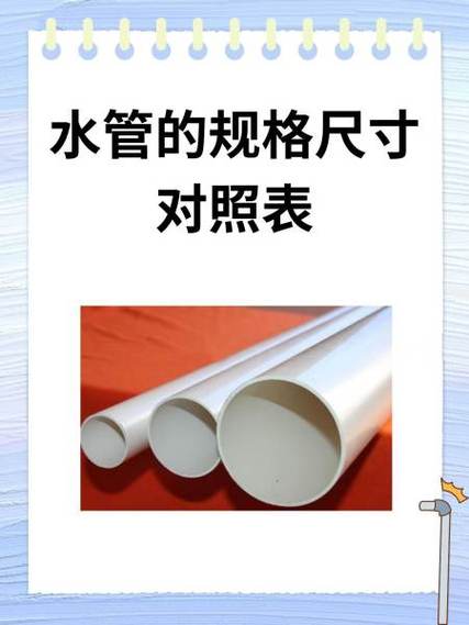 2寸水管是50还是63
