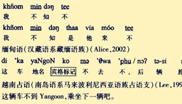中文→广西话翻译