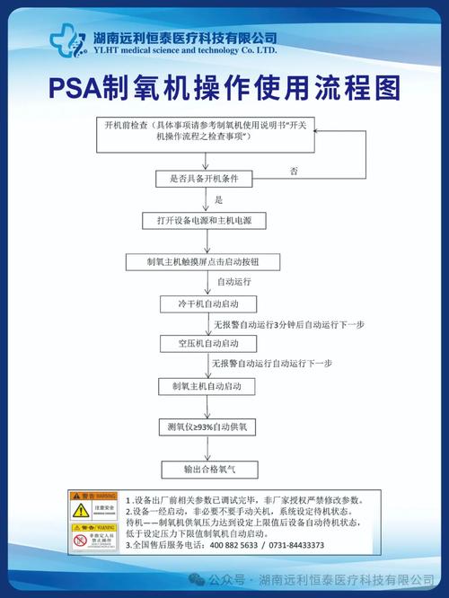 gta5解除氧气罩的步骤详解