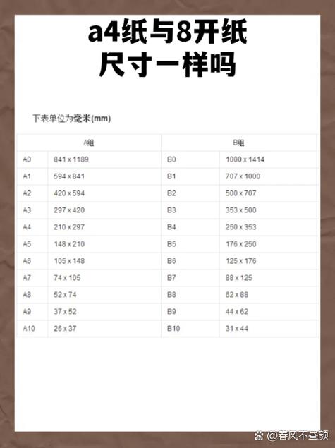 打印纸尺寸规格对照表游戏截图