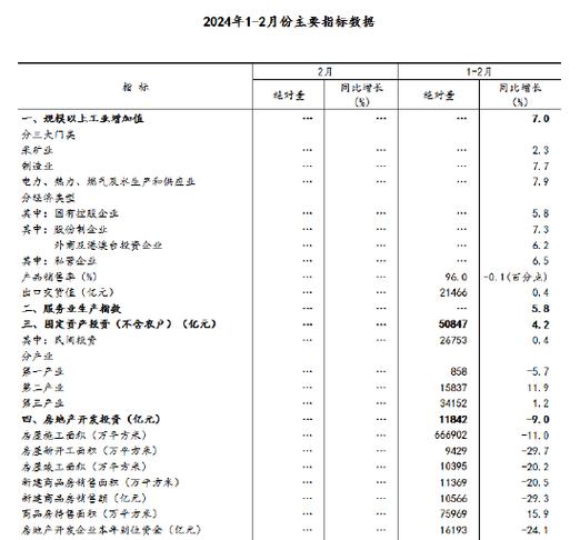 统计和合计有什么区别?