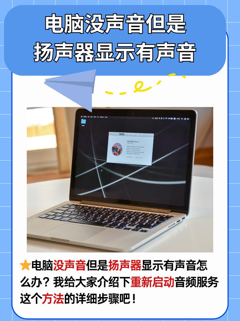 电脑和音箱都正常就是没有声音