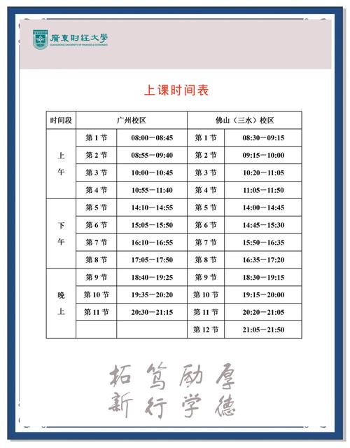 惠州学院上课时间表