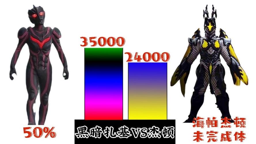 黑暗扎基vs海帕杰顿
