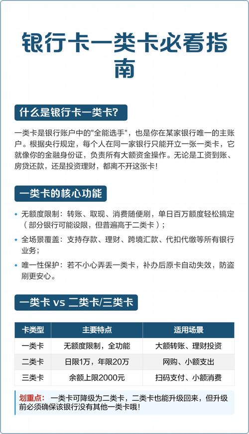 未满16能办银行卡吗
