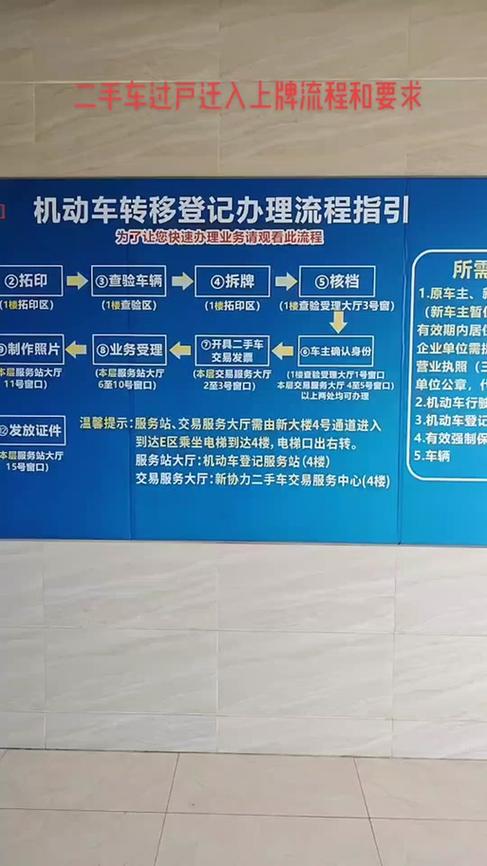 电瓶车怎么过户