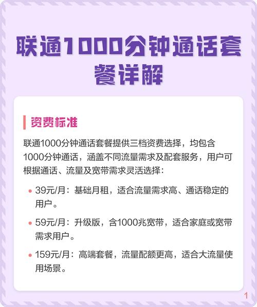 联通限制通话怎么取消缩略图