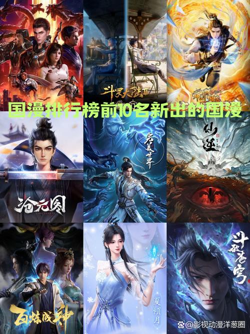 国漫排名前十名
